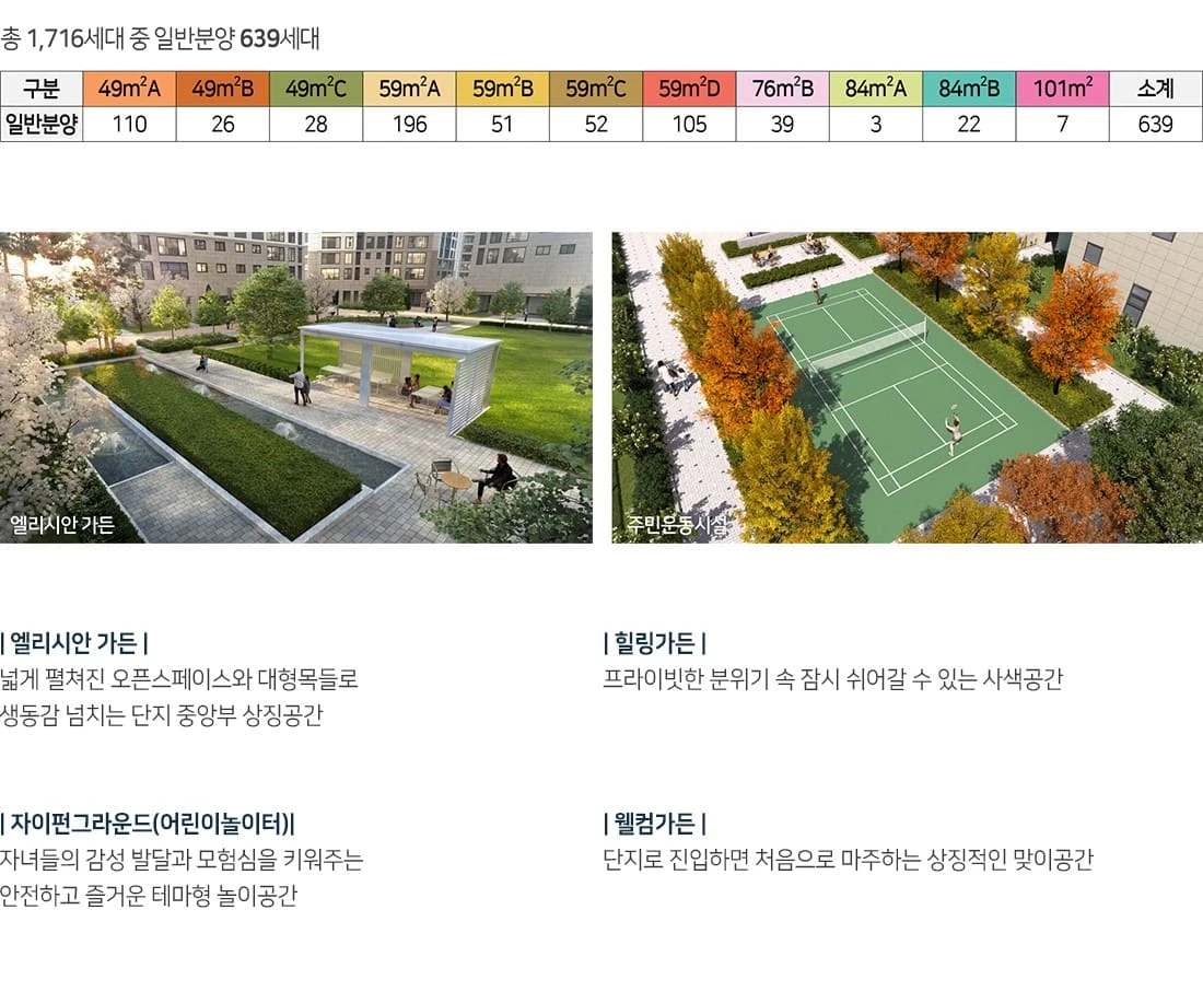 GS건설 오산헤리티지자이 1블록 1,069세대 및 2블록 714세대 동호수 배치 정보